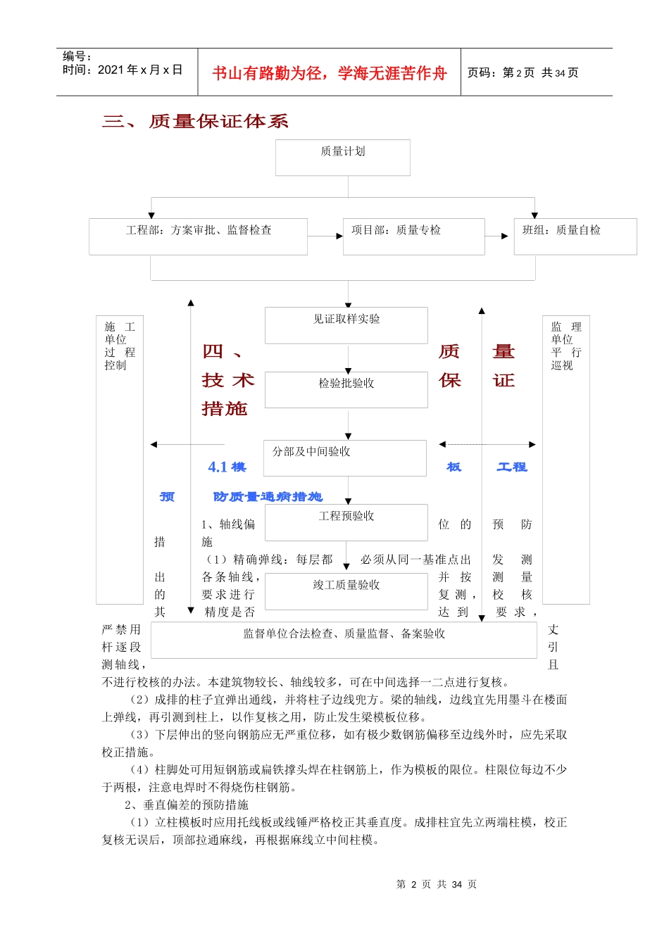 工程质量保证措施内容_第2页