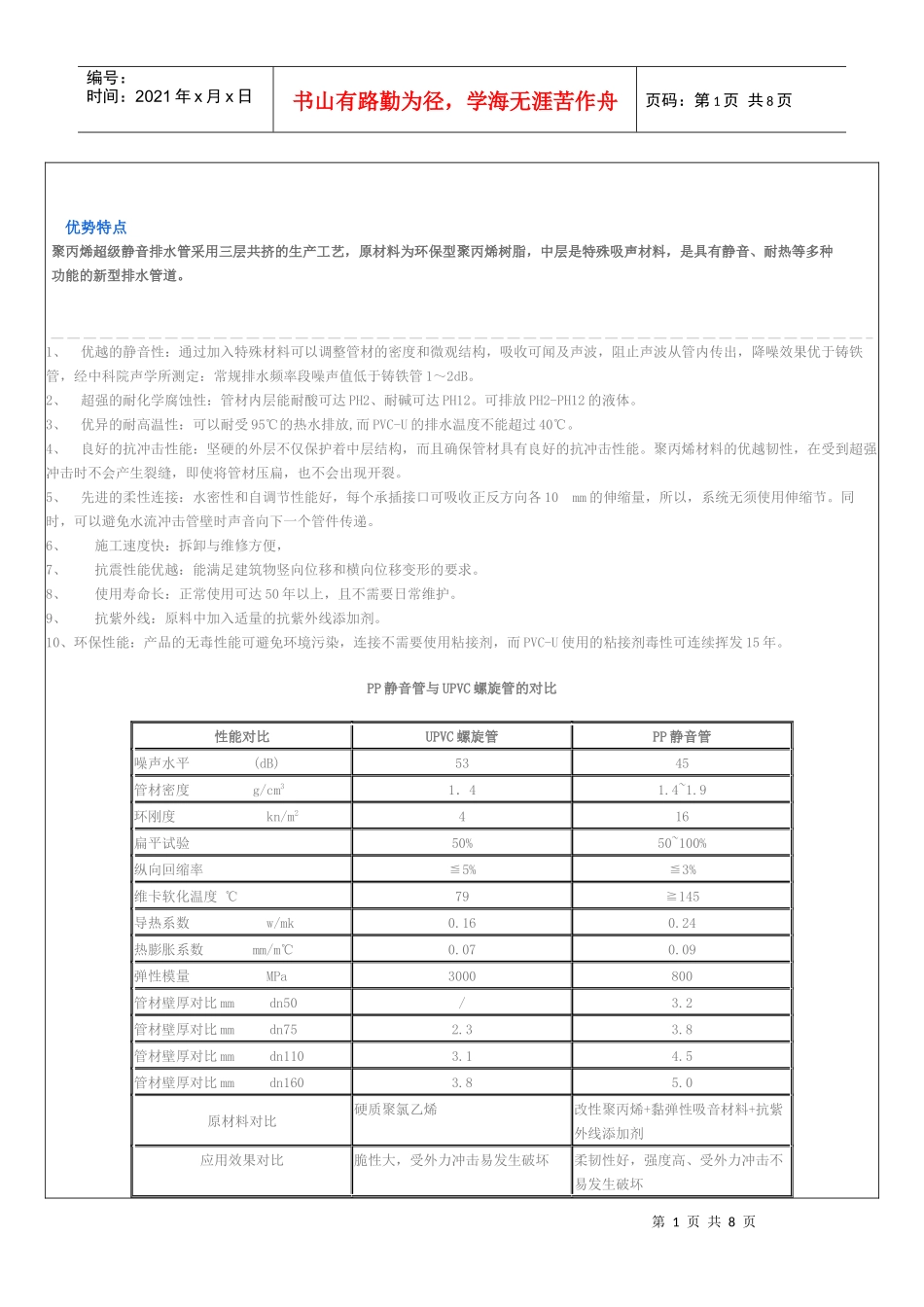 排水系统—聚丙烯超级静音管_第1页