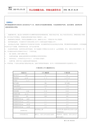 排水系统—聚丙烯超级静音管