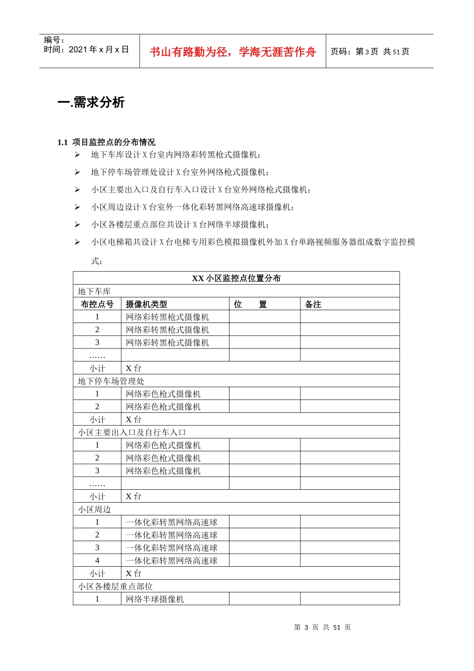 小区网络摄像机监控方案_第3页