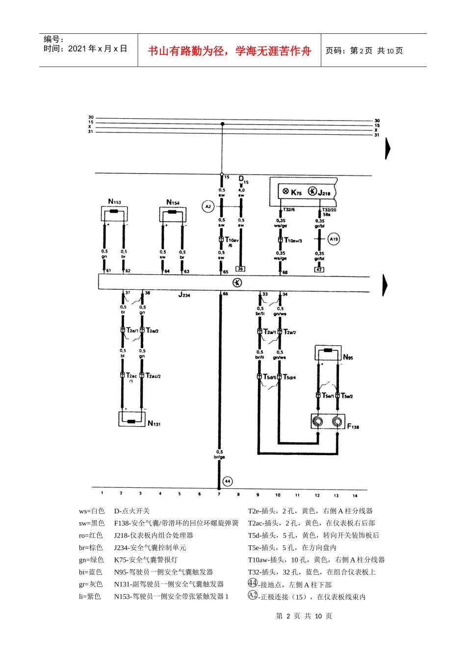 安全气囊系统电气线路图(1)_第2页