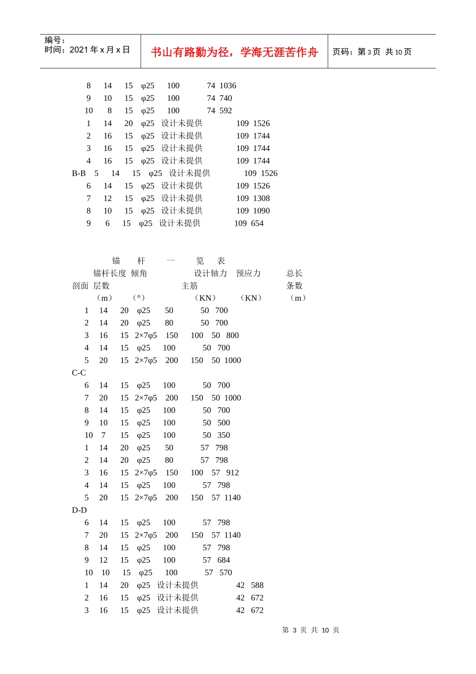 喷锚及土方工程施工组织设计方案_第3页