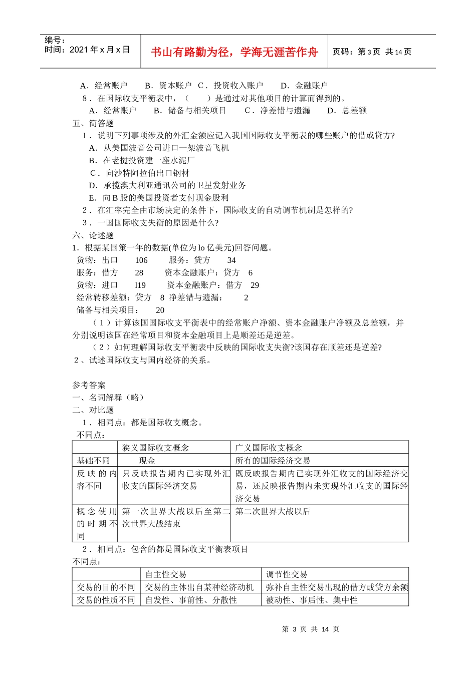 国际金融相关知识_第3页