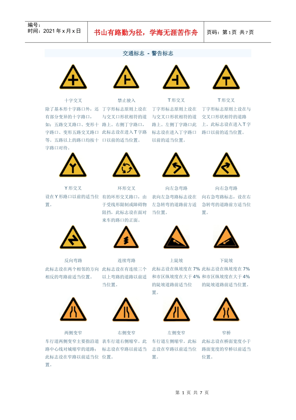 常见交通标志_第1页
