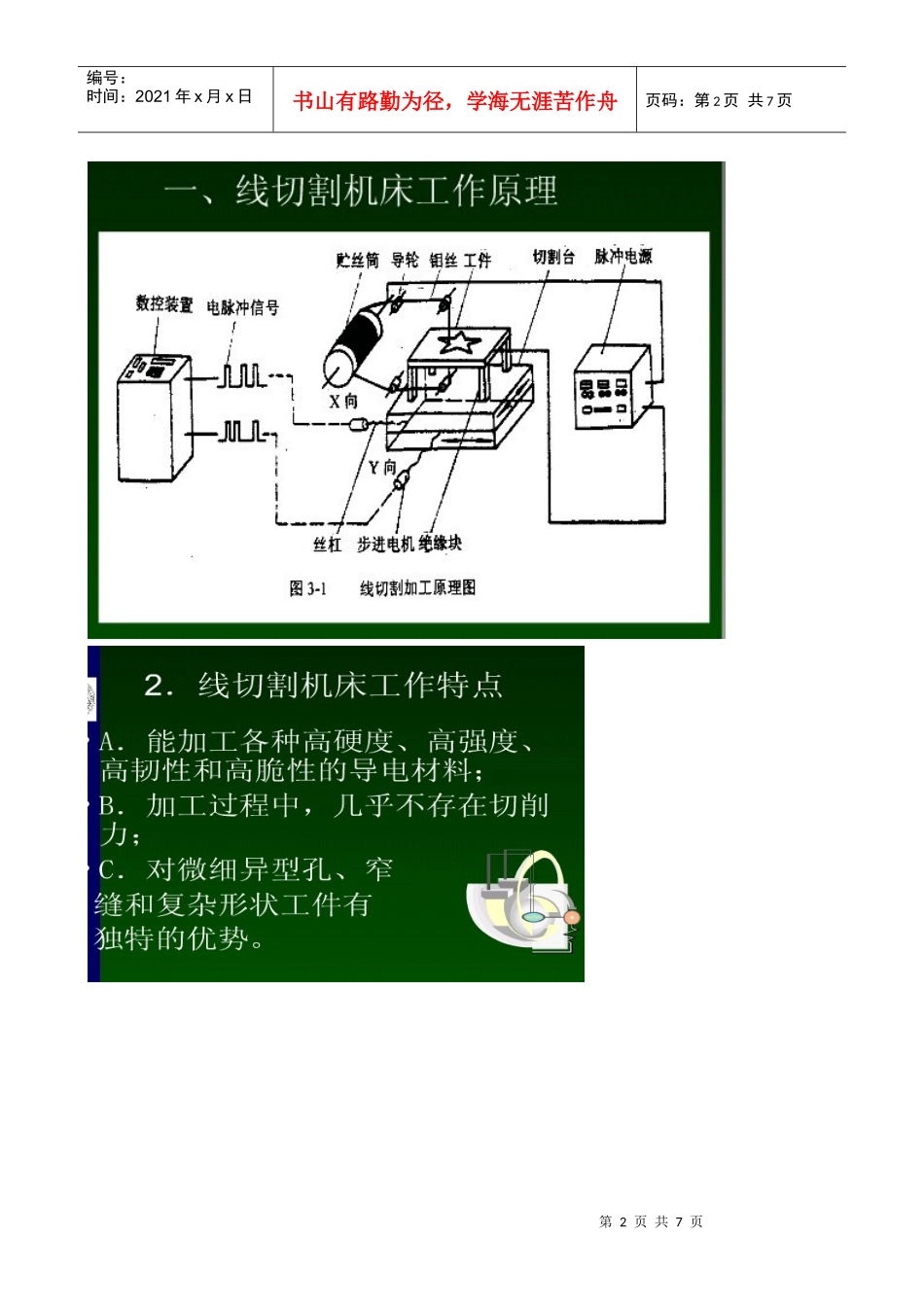 数控线切割机床_第2页