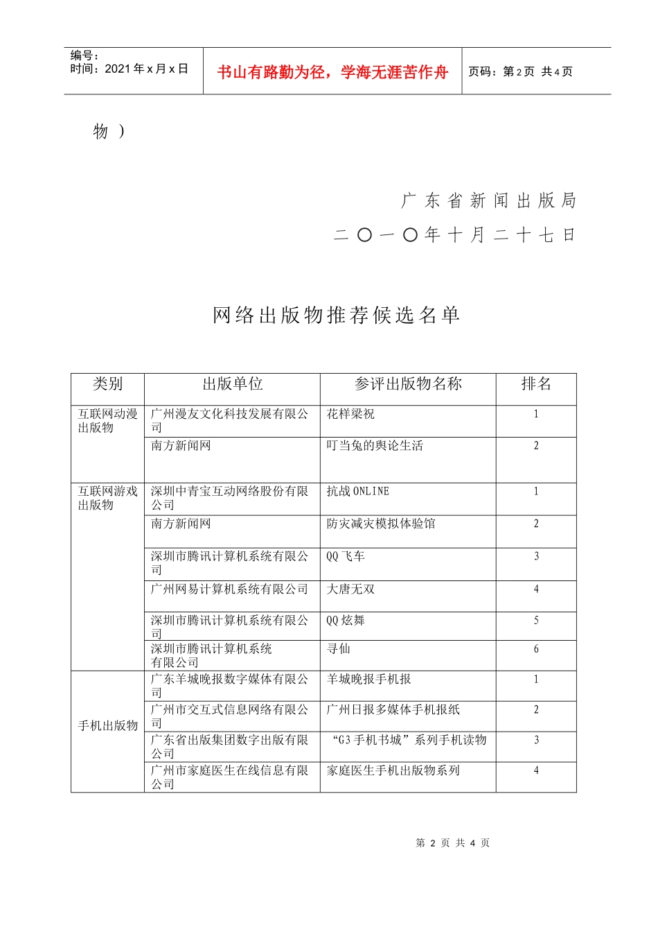 我局拟推荐到总署候选第二届中国出版政府奖（音像制品、电子出版_第2页