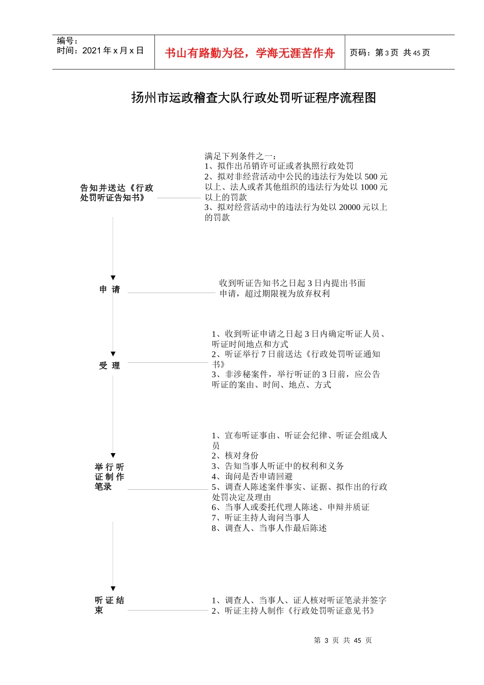 扬州市交通运政稽查大队行政处罚流程图_第3页