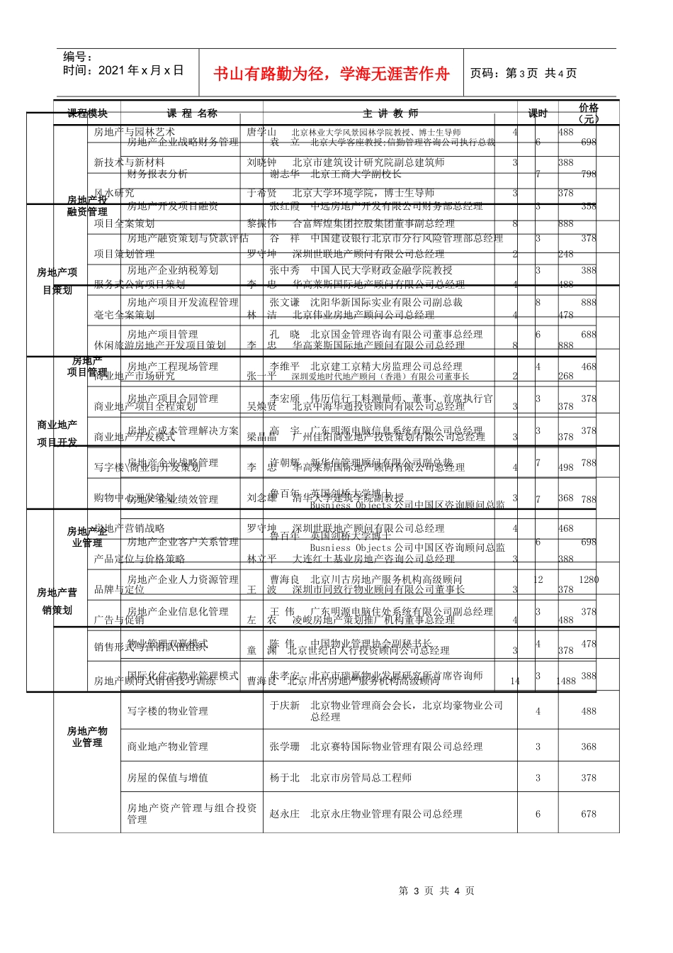 房地产高级经理必修核心教程VCD_第3页