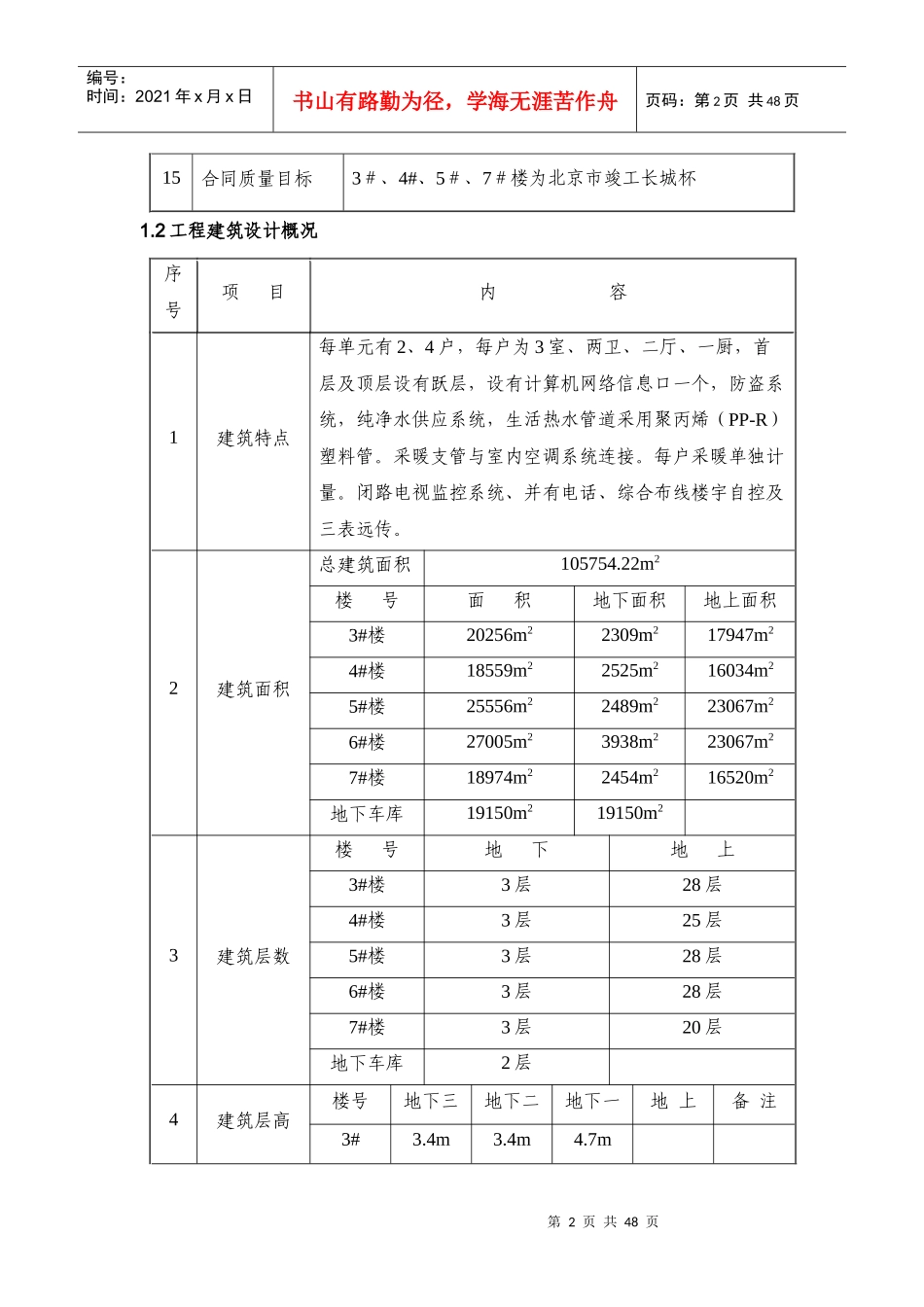 工程质量创优措施(通用)_第2页