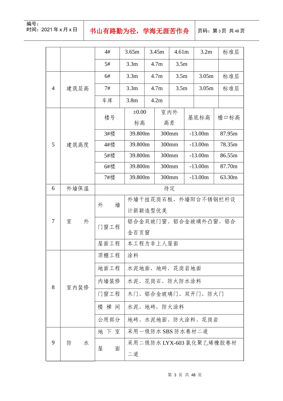 工程质量创优措施(通用)_第3页