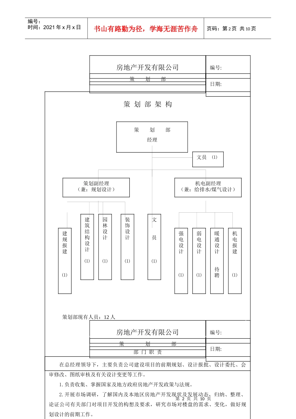 房地产开发公司策划部岗位职责_第2页