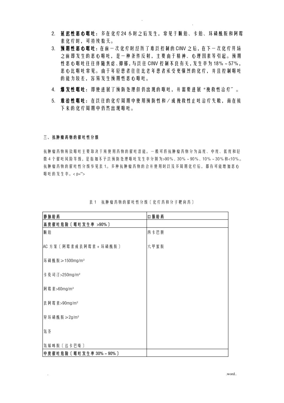 化疗所致恶心呕吐防治指引_第2页