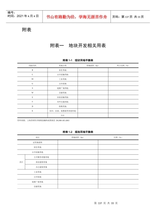 控规教材电子版10-附表