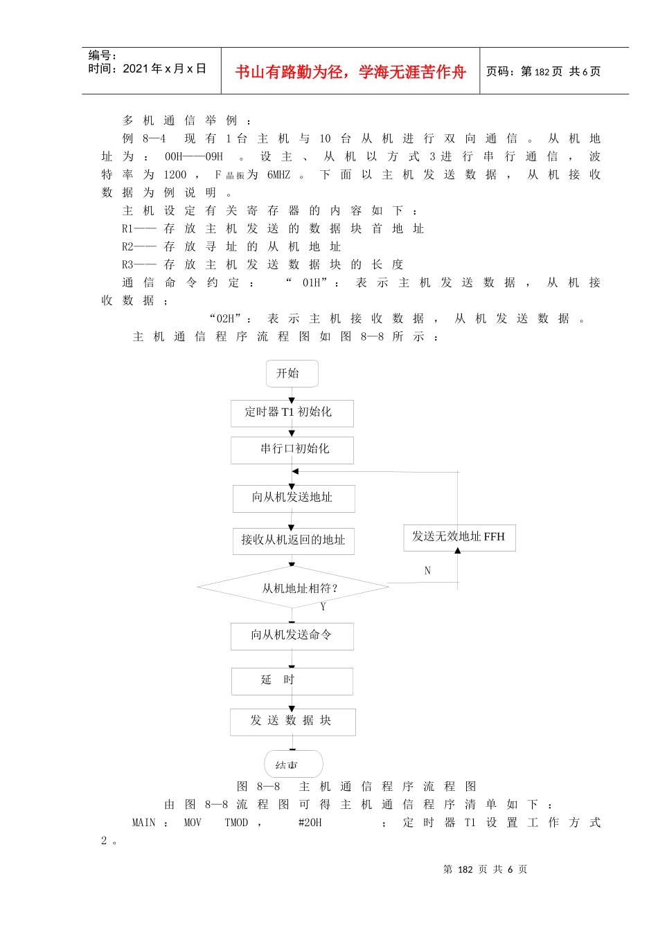 多机通信举例_第1页