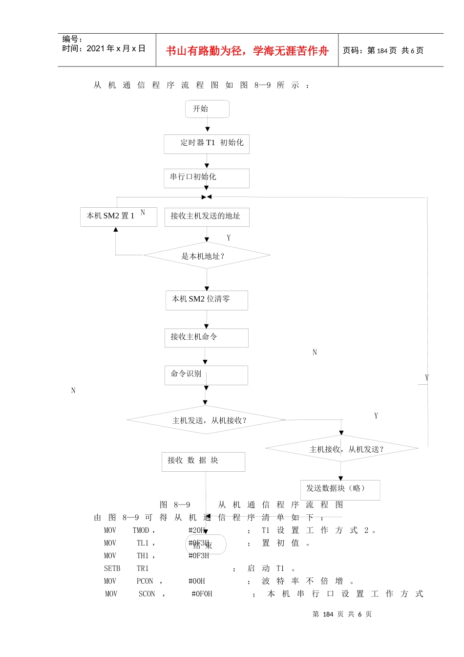 多机通信举例_第3页