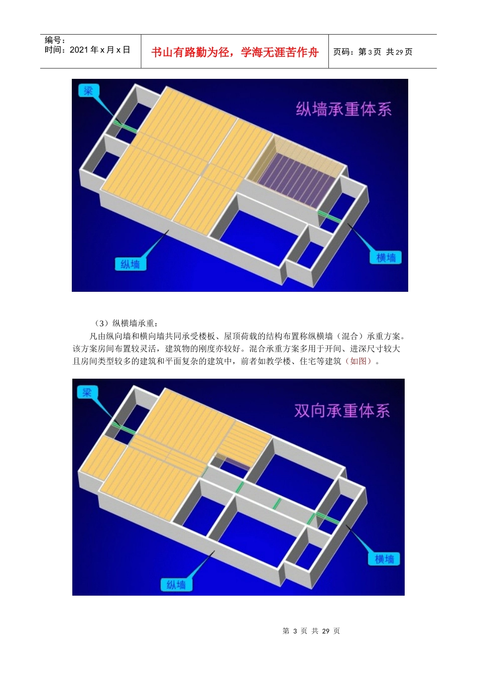 房屋建筑学 教案04_第3页