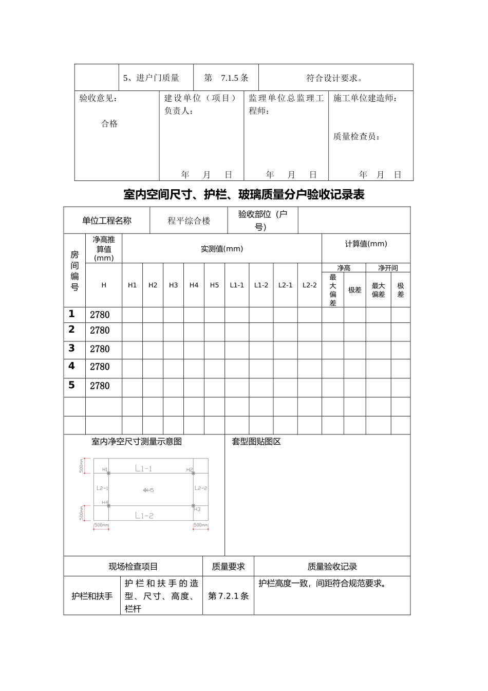 住宅工程装修质量验收表_第2页