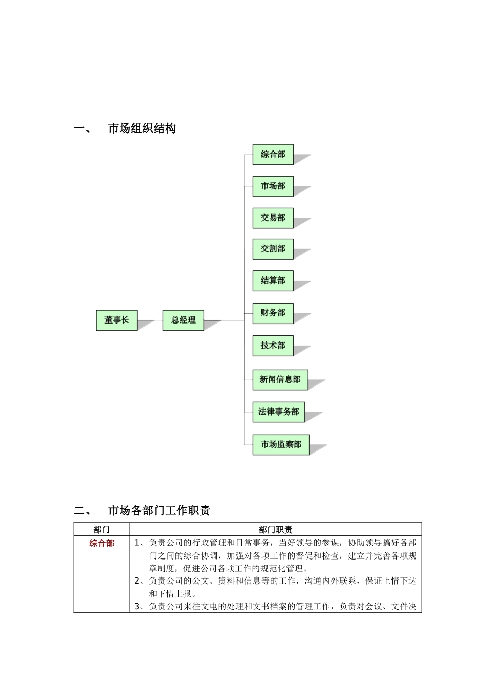 安徽裕溪口煤炭交易市场工作流_第3页
