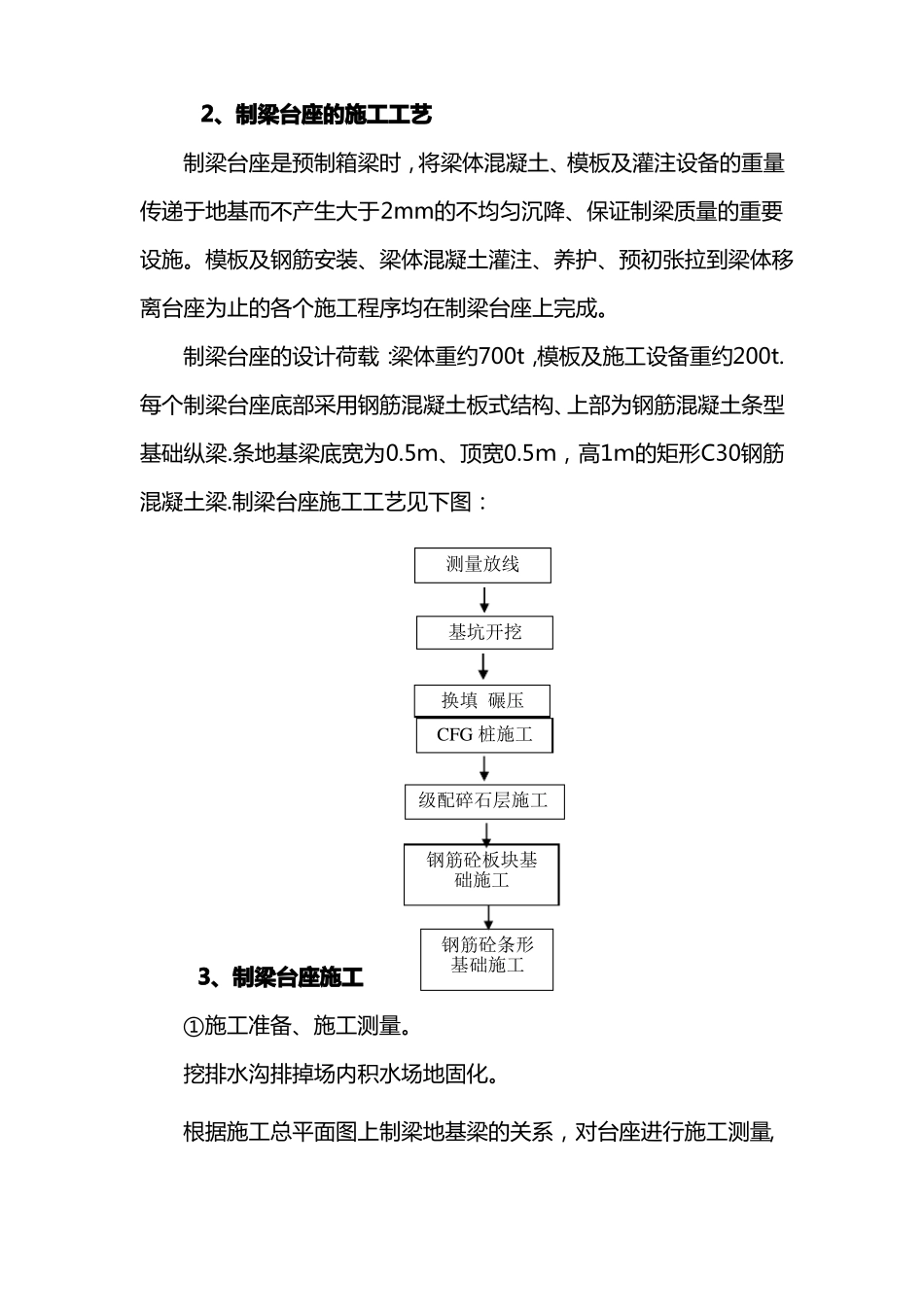 制梁台座施工工艺_第3页