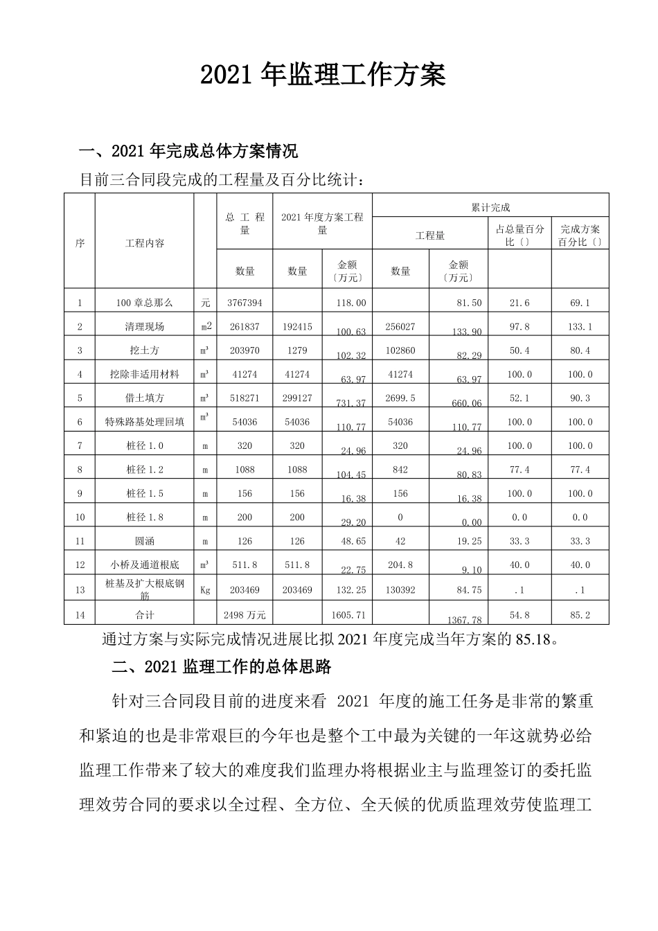高速公路监理工作计划_第1页
