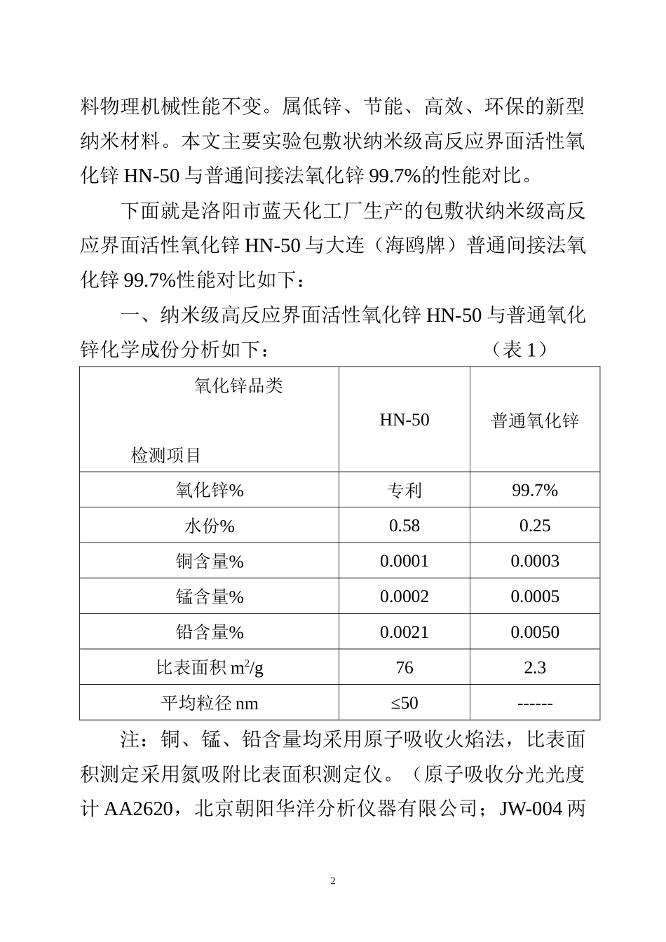 新型氧化锌在橡胶工业中的应用_第2页