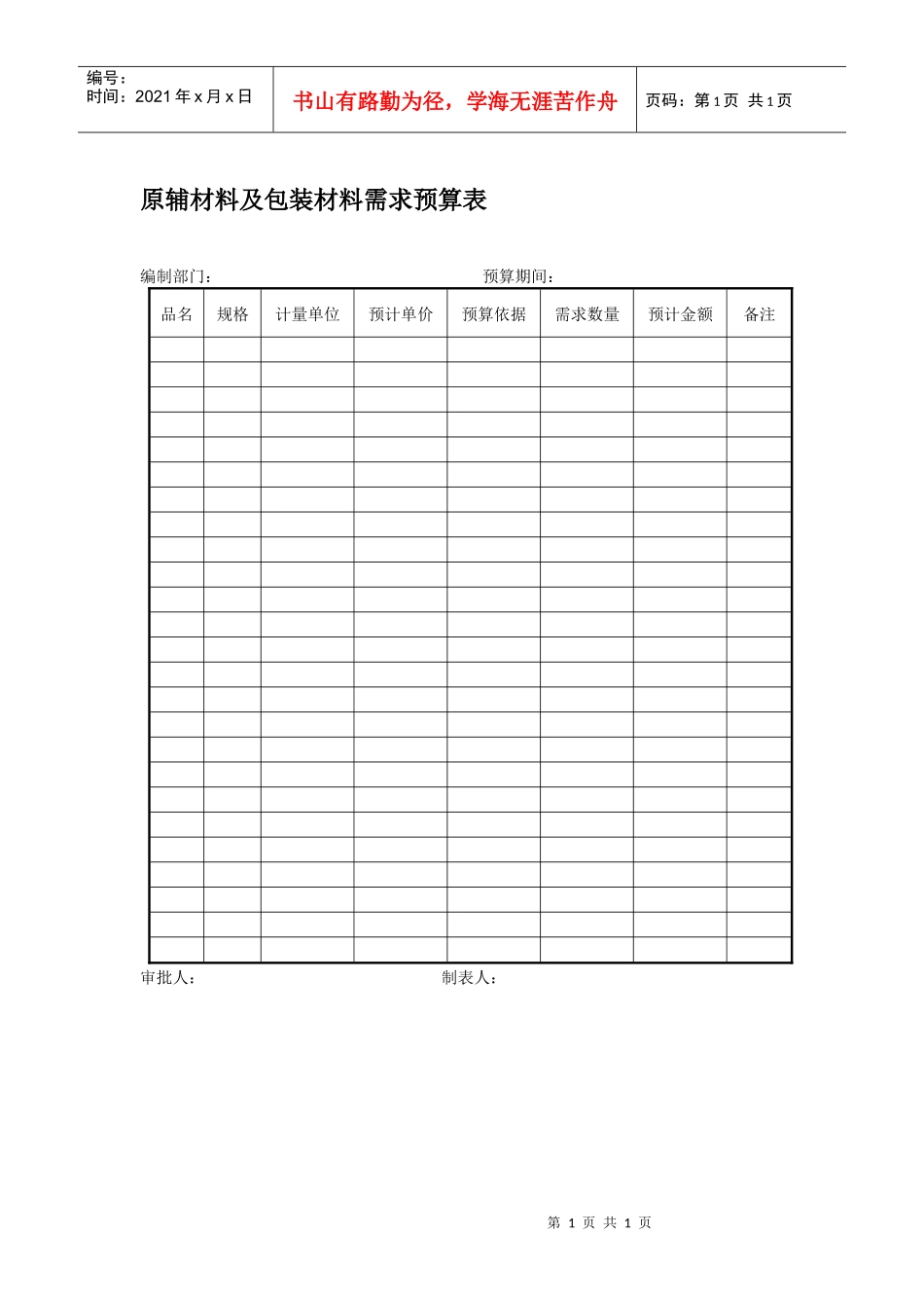 原辅材料及包装材料需求预算表_第1页