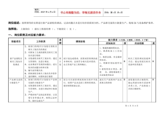 敏孚机械滚轮调试050901