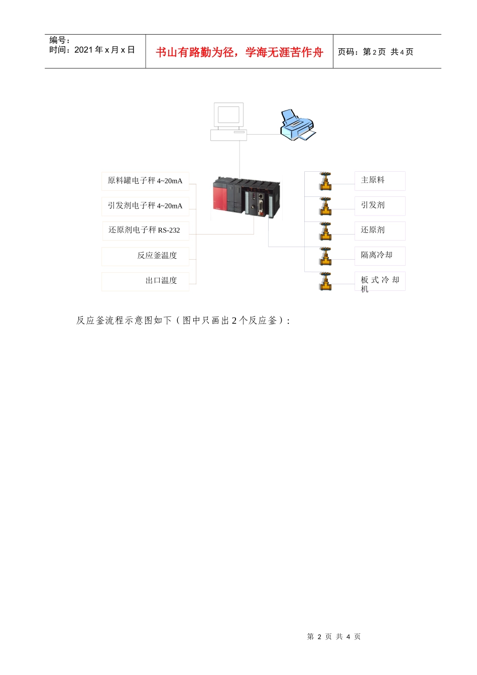 天意达化工反应釜自动控制系统_第2页