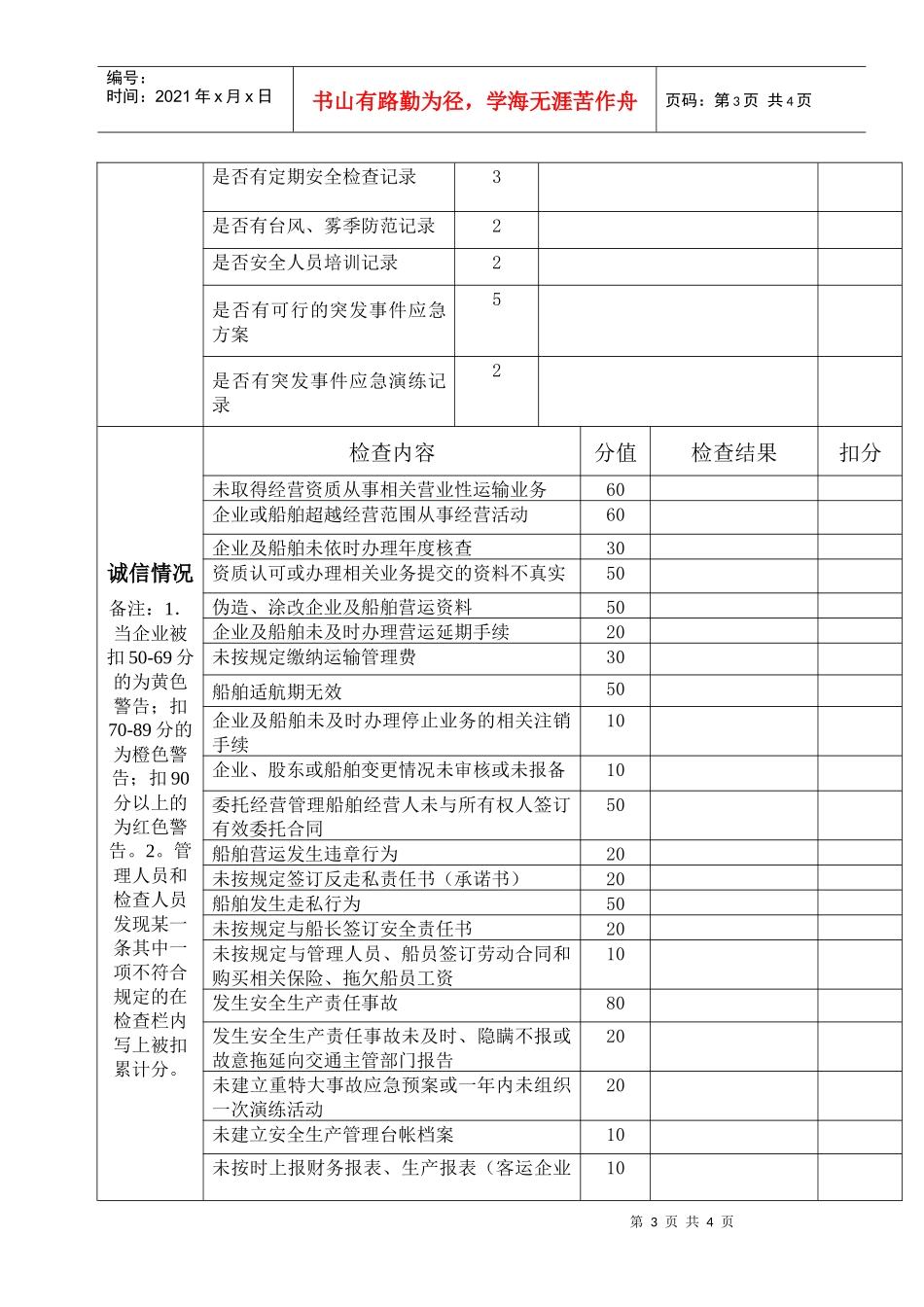 广东省水路运输企业经营管理检查登记表(表三)_第3页