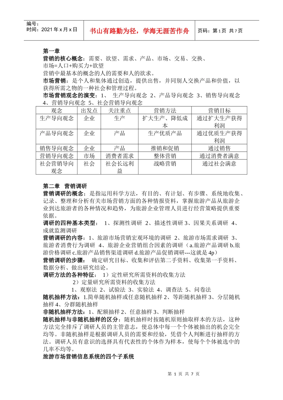 旅游市场营销期末总复习资料_第1页