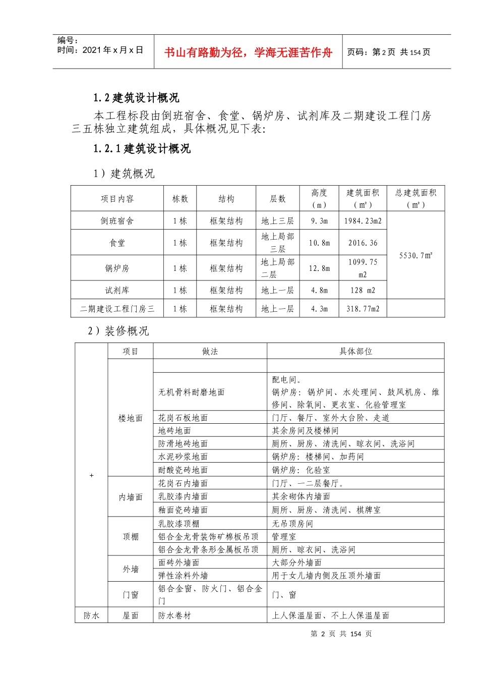宿舍食堂等建安工程施工组织设计_第2页