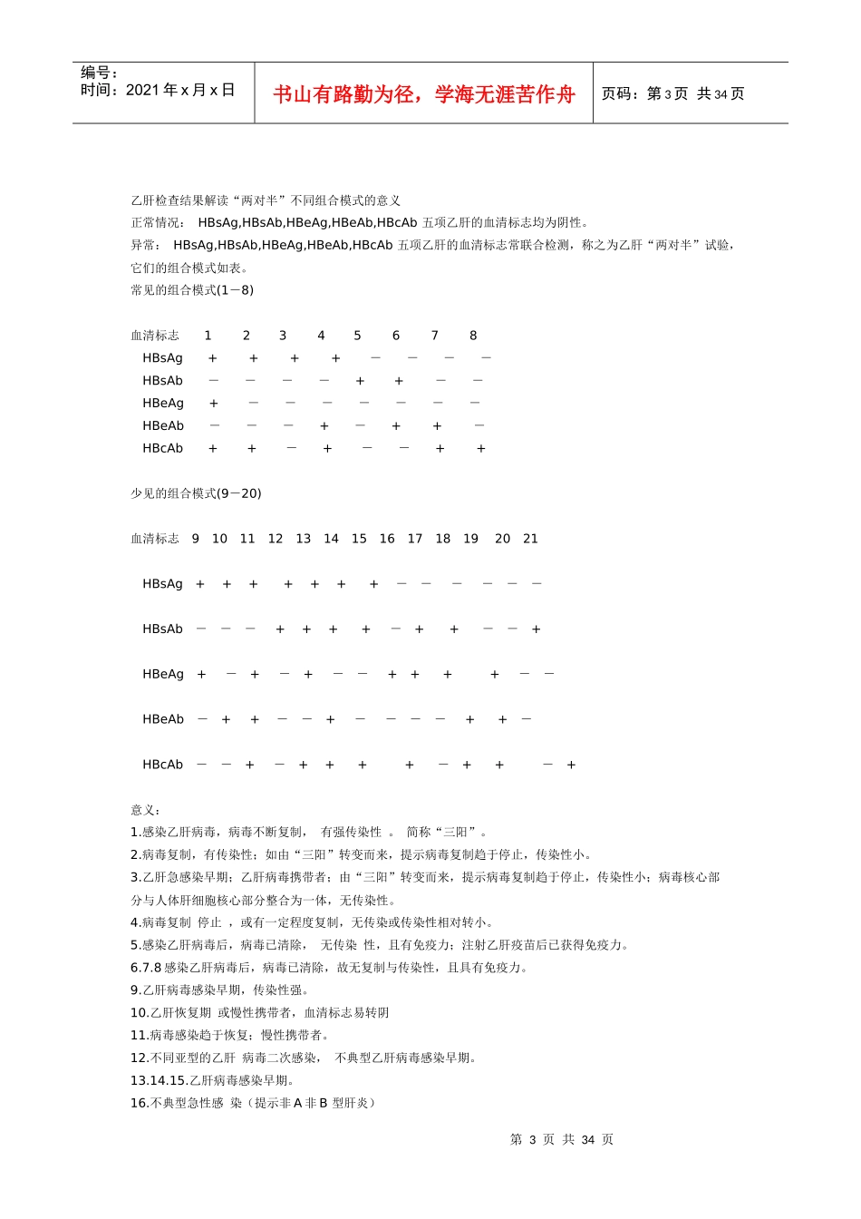 史上最全化验单解读教程和医学影像诊断报告及快速读懂_第3页