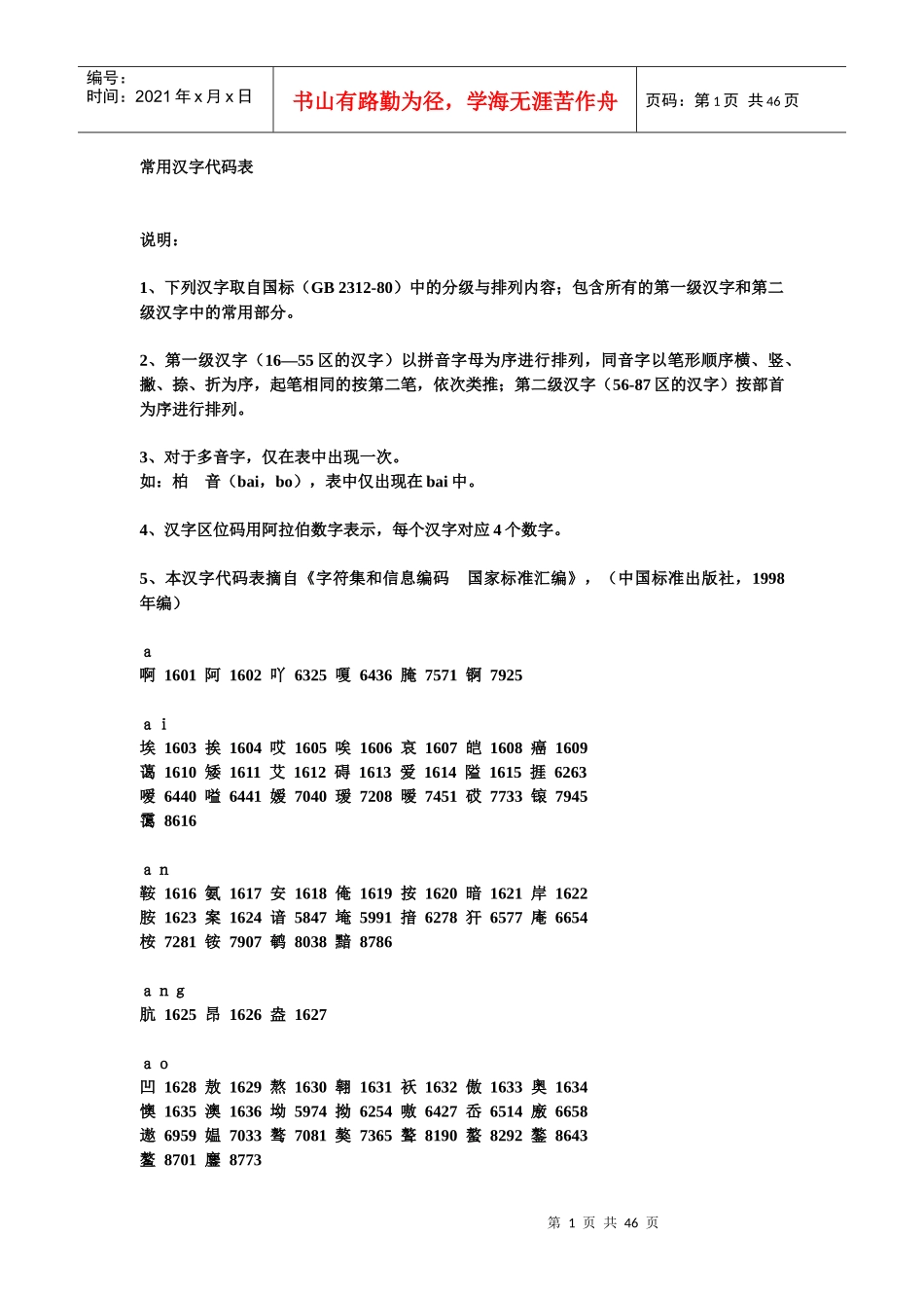 常用汉字代码表_第1页