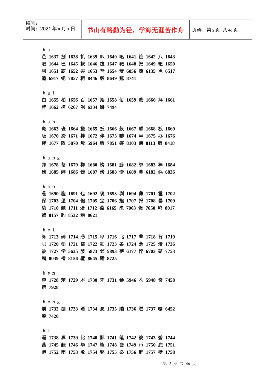 常用汉字代码表_第2页