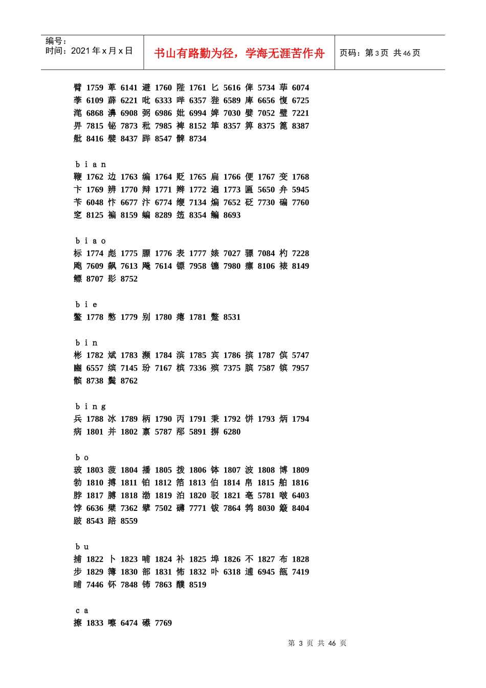 常用汉字代码表_第3页