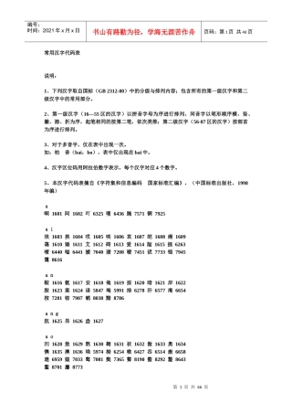常用汉字代码表