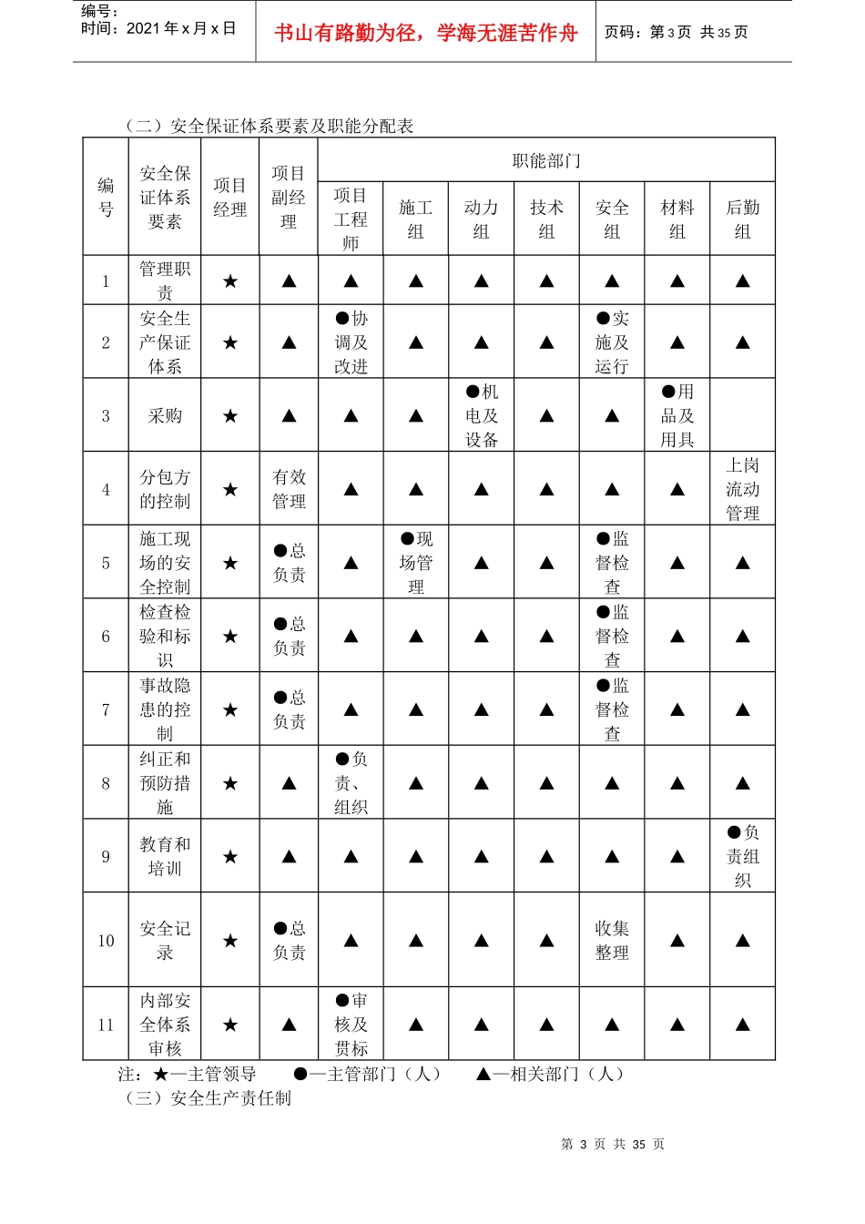 安全和绿色施工保证措施_第3页
