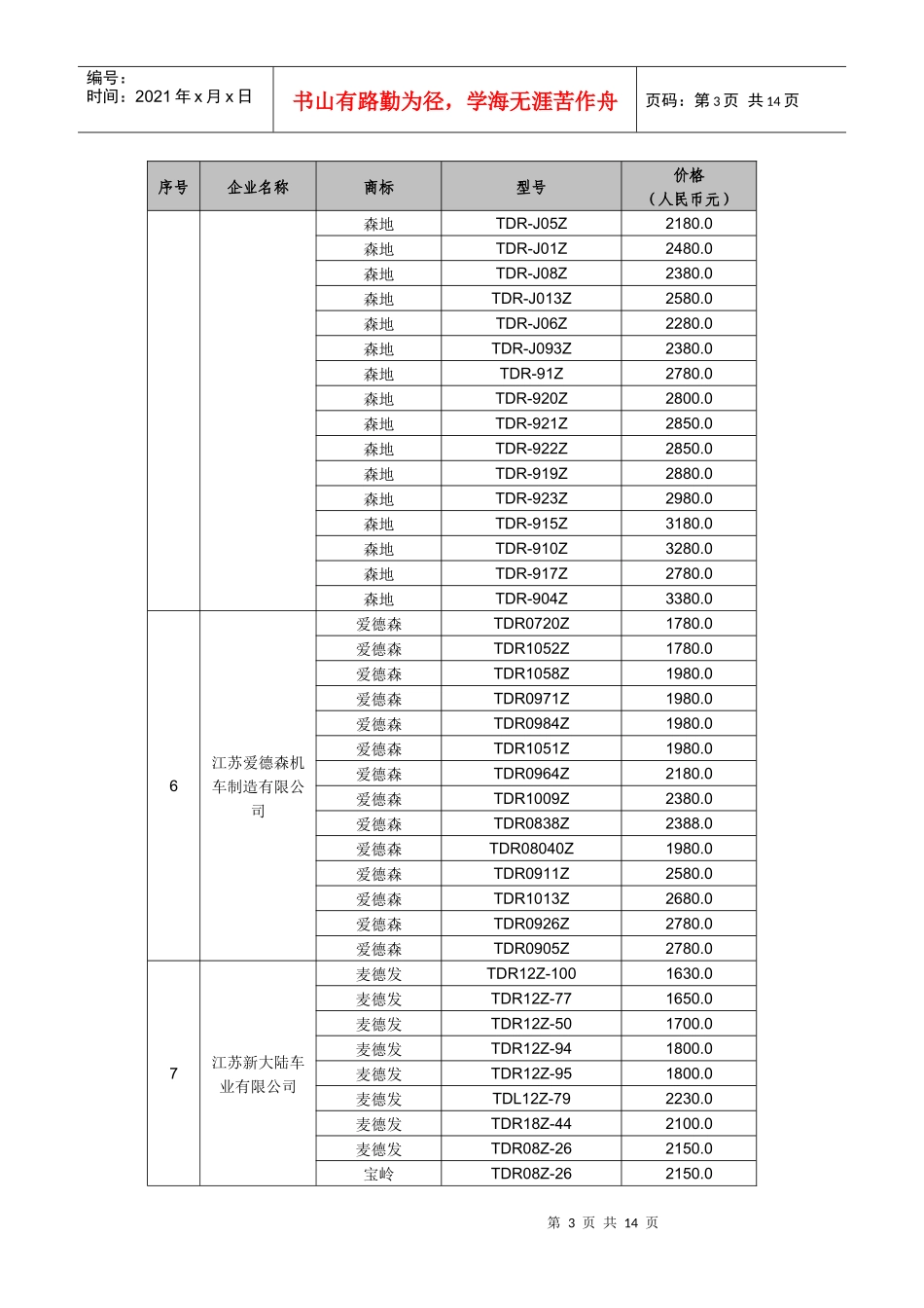 山西省家电下乡产品(电动自行车)项目中标结果_第3页