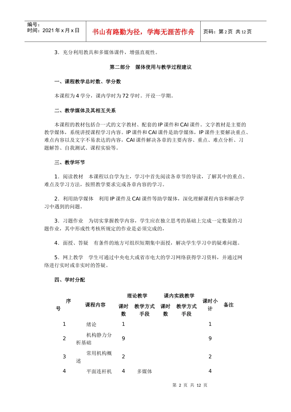 数控技术专业(专科)机械设计基础教学大纲_第2页