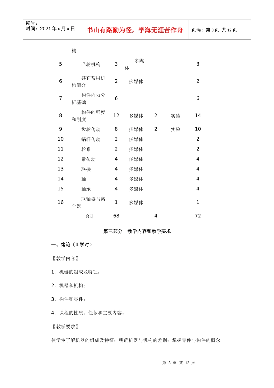 数控技术专业(专科)机械设计基础教学大纲_第3页
