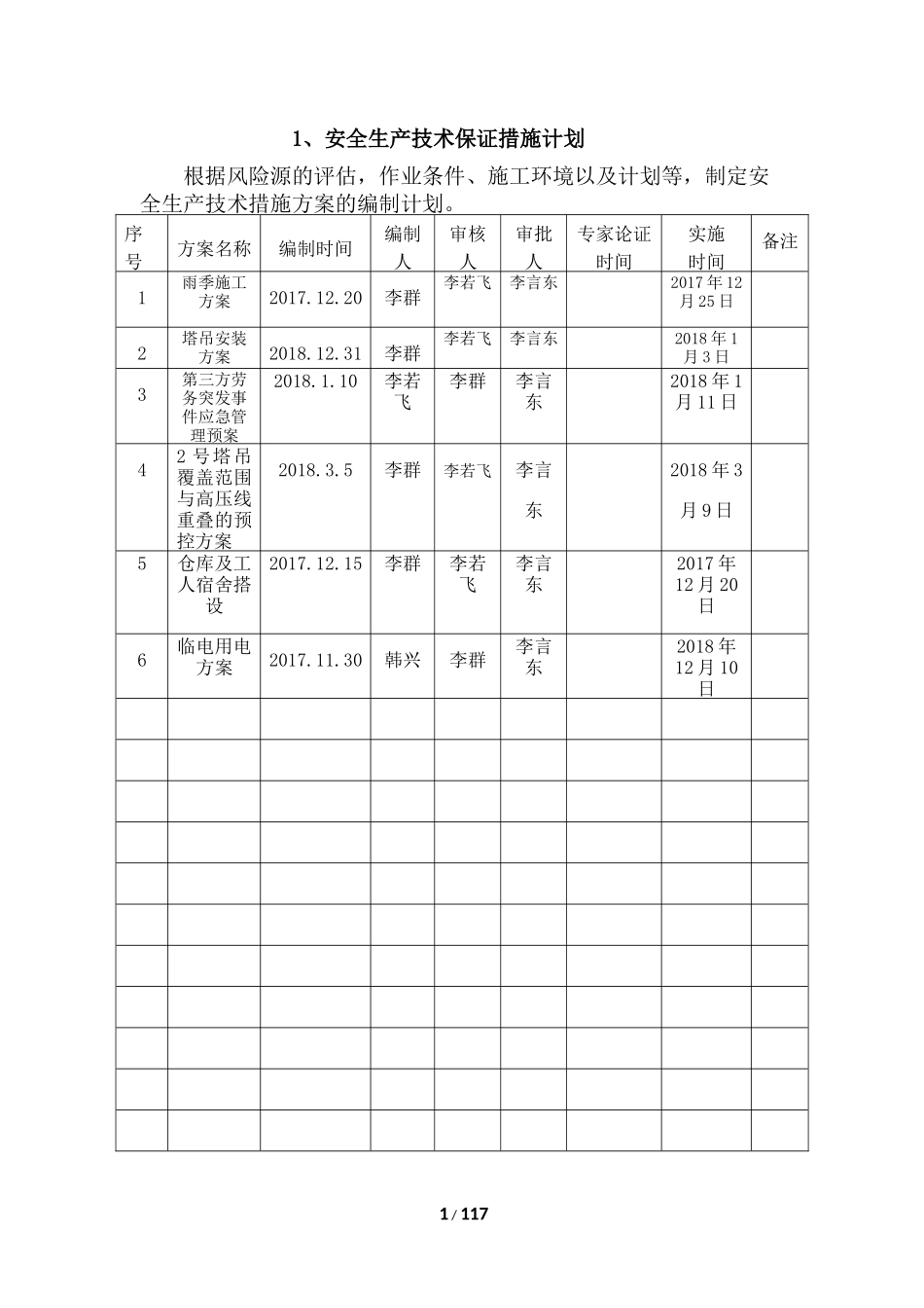 施工现场机械设备各种验收表_安全交底等样表1_第1页