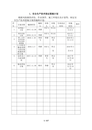 施工现场机械设备各种验收表_安全交底等样表1