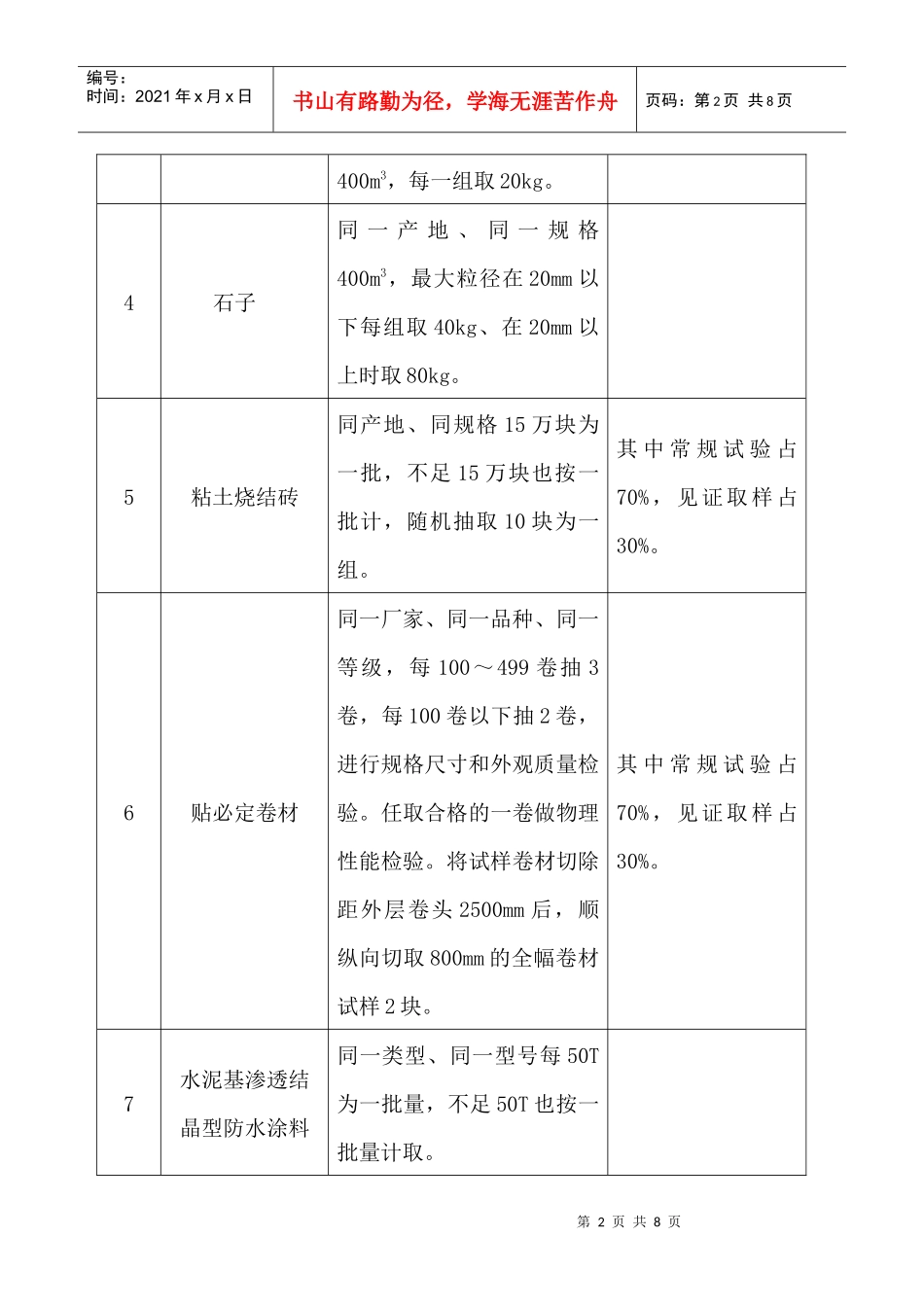 建筑工程质量检验计划_第3页