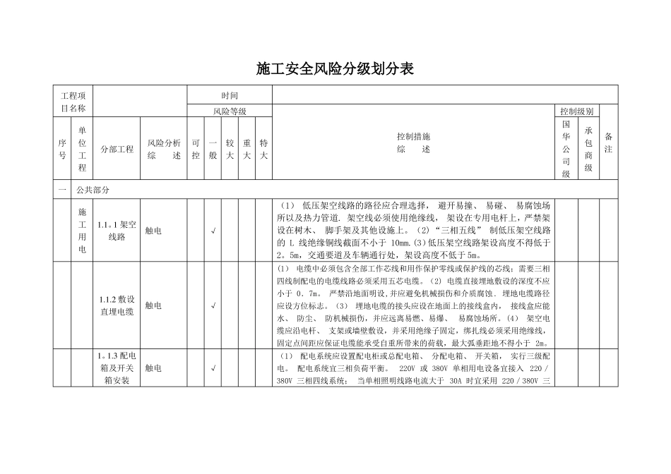 施工安全风险分级划分表_第1页