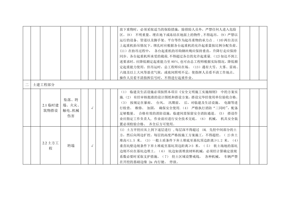 施工安全风险分级划分表_第3页