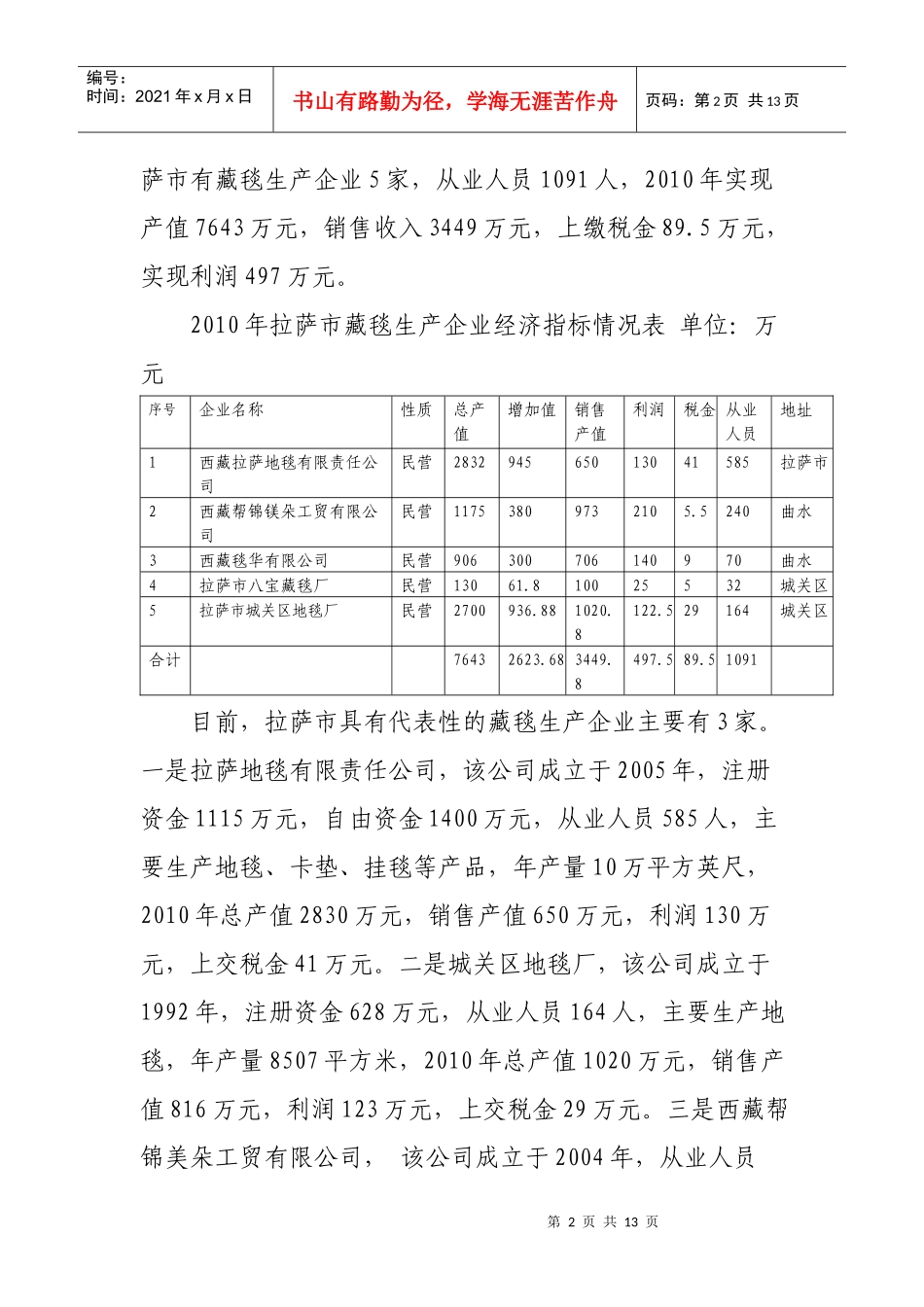 拉萨市藏药藏毯产业发展工作设想2_第2页