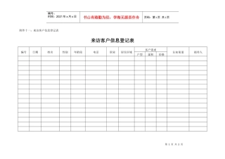 房地产项目来访客户信息登记表-模板
