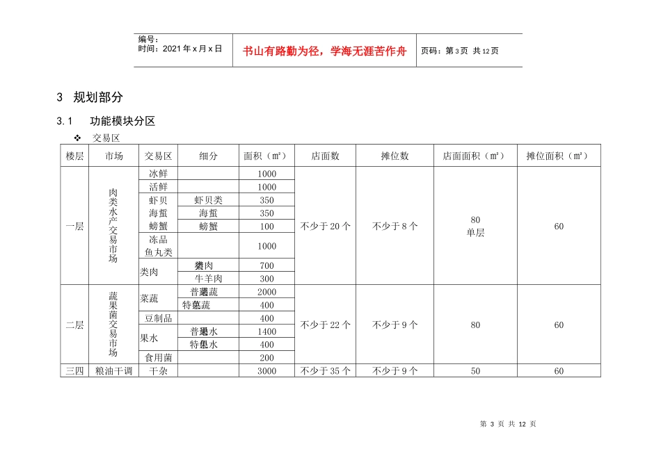 城市农副产品配送中心规划设计概要_第3页