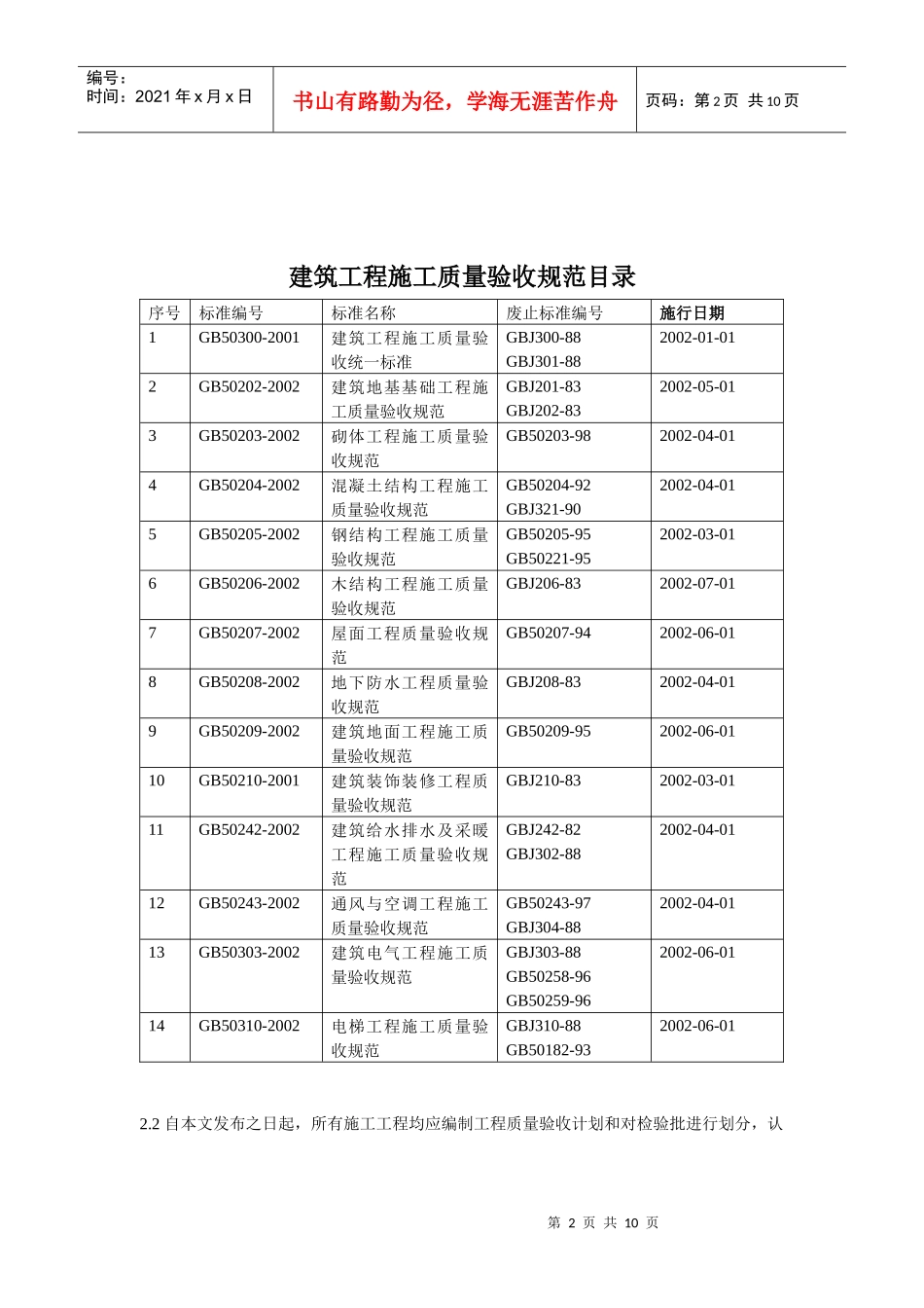 工程质量验收计划及检验批划分的编制实施细则_第2页