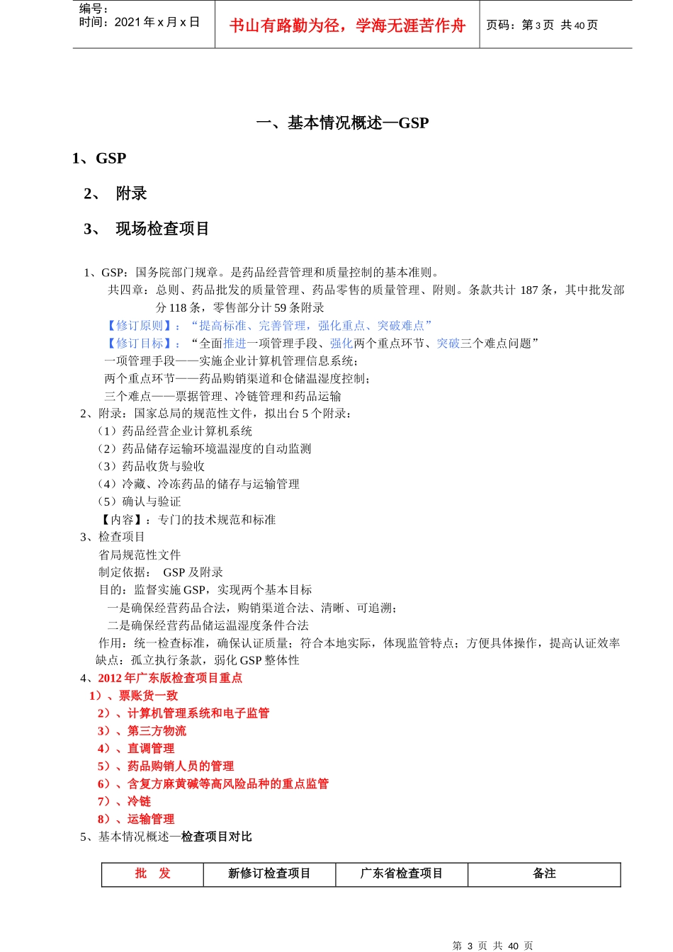 广东省XXXX年药品批发零售连锁新版GSP检查项目解析_第3页